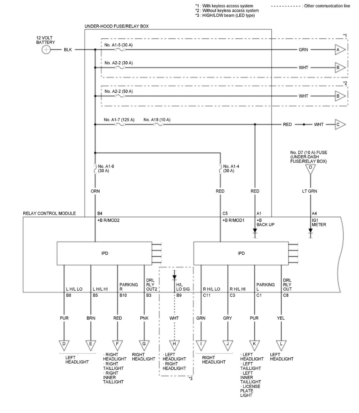 GHH427567