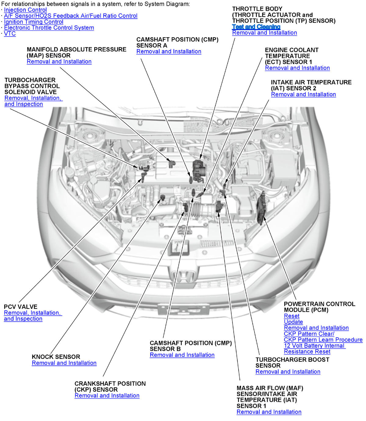 GHH427994