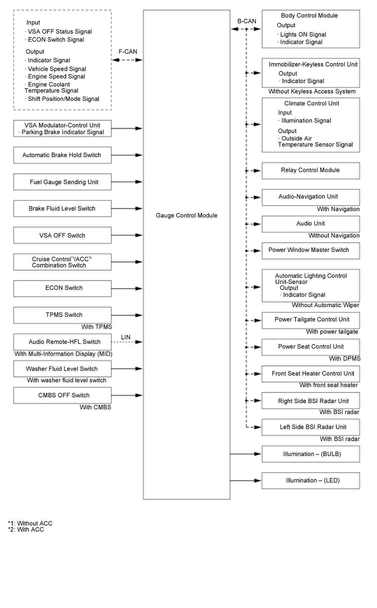 GHH428203