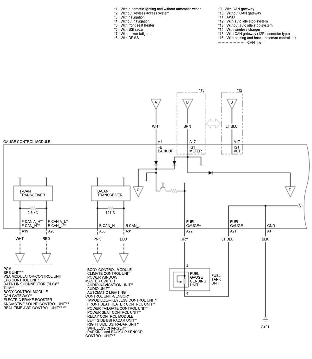 GHH428330