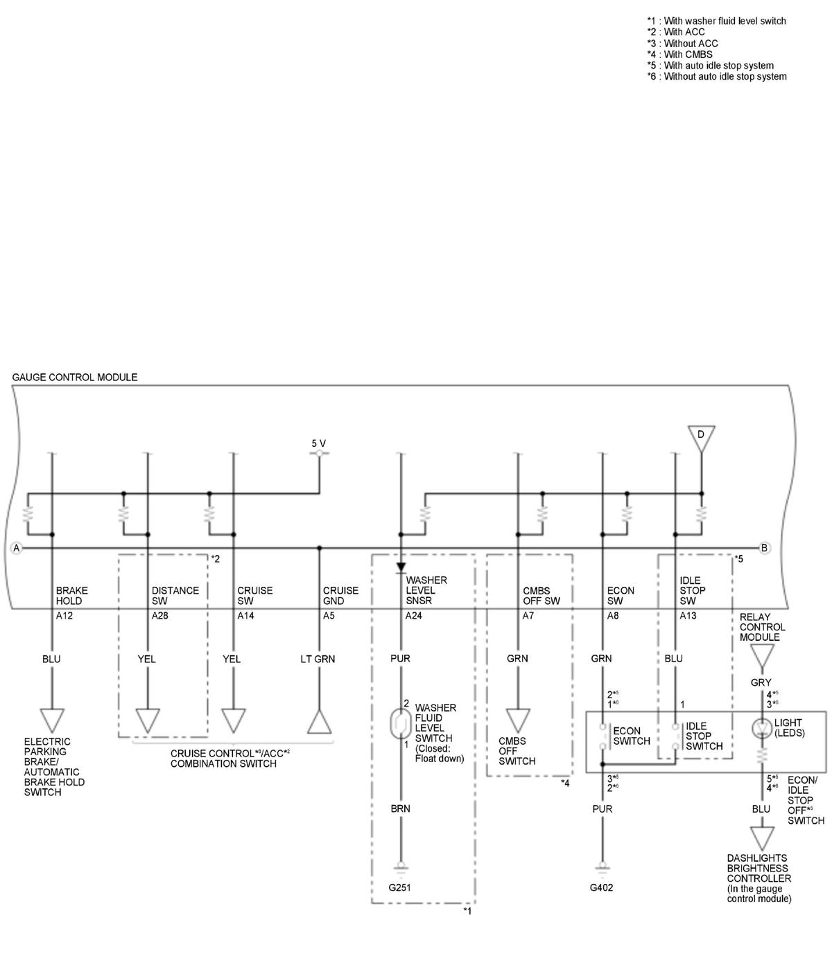 GHH428331
