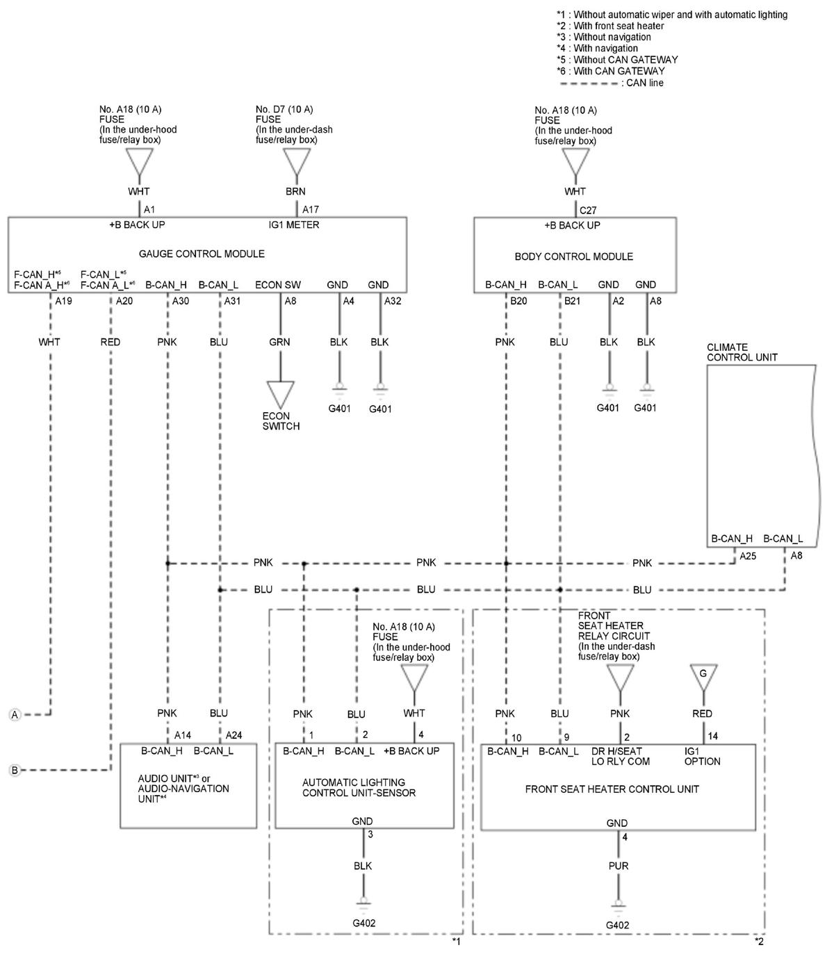 GHH428572
