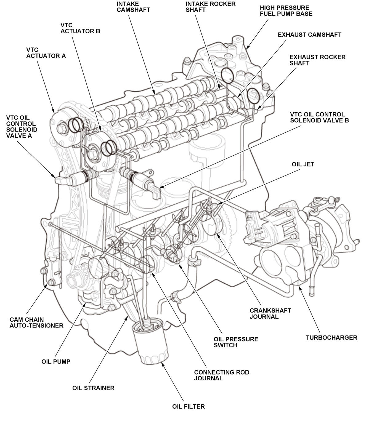 GHH429284