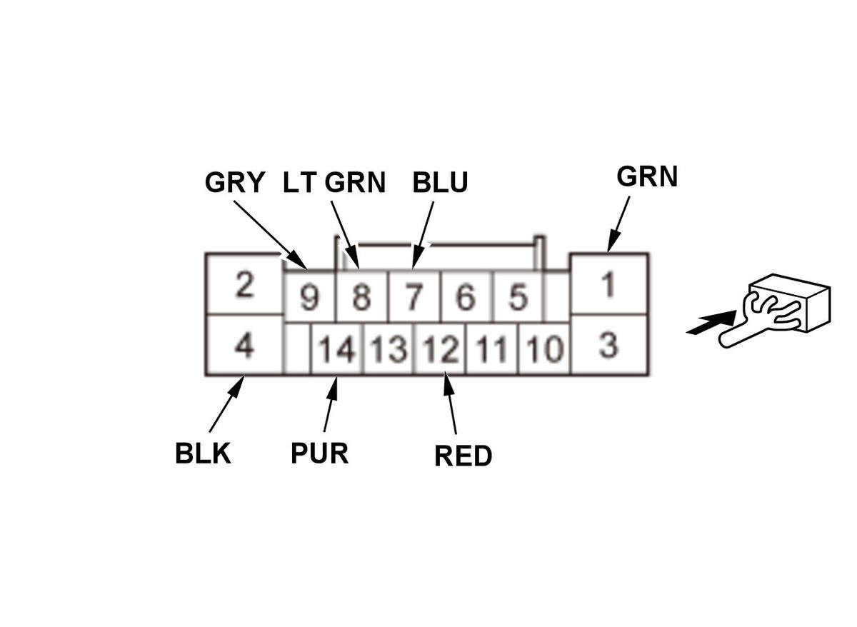 GHH429528
