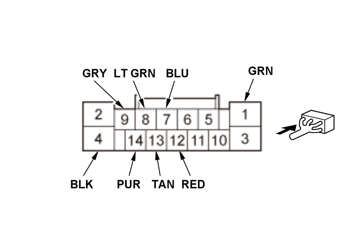 GHH429529