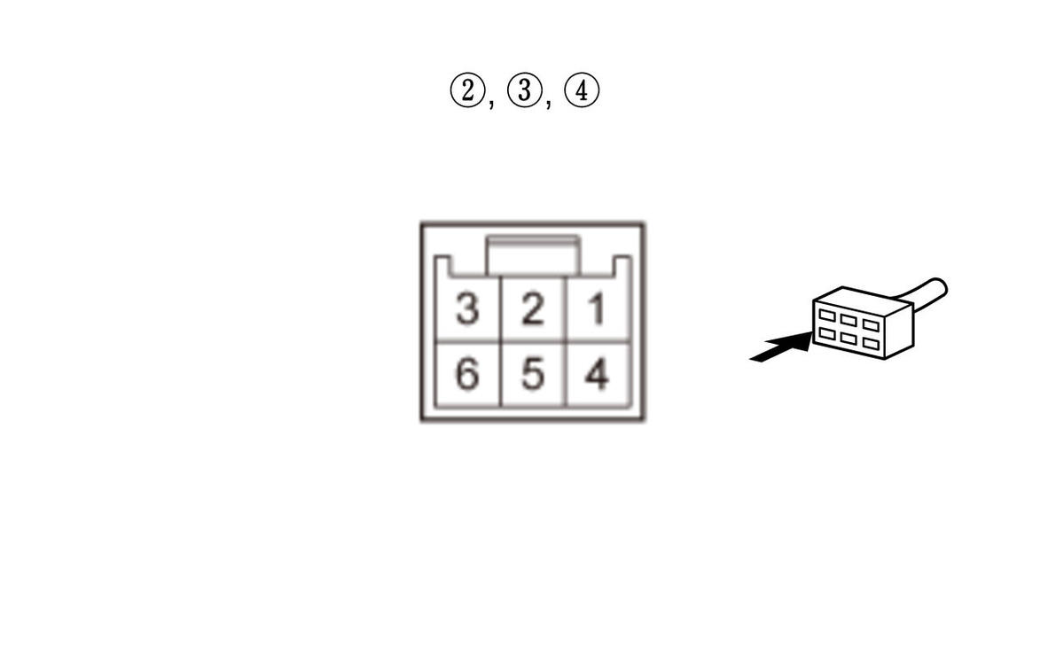 GHH430114