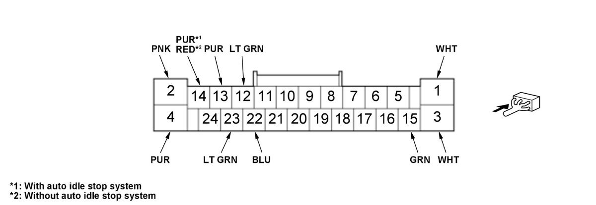 GHH430416