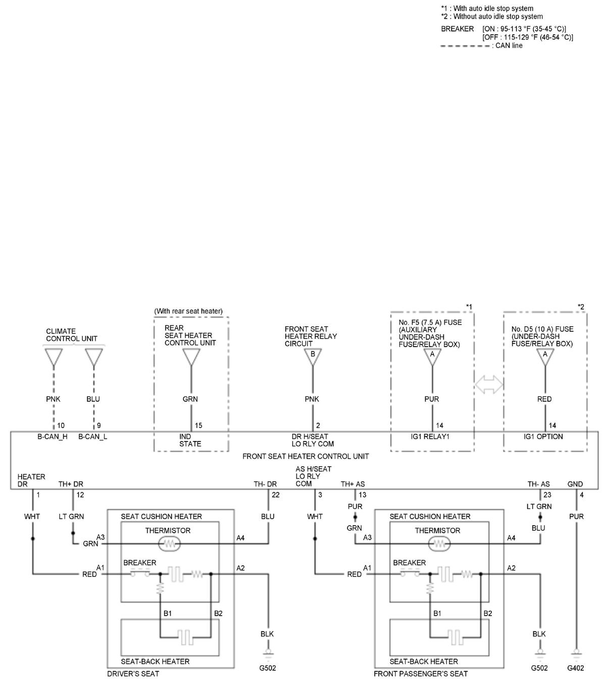 GHH430444