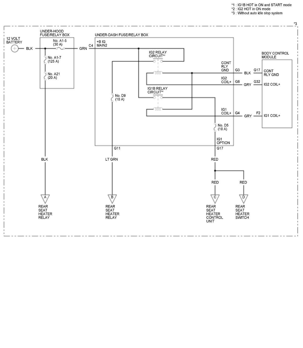 GHH430445
