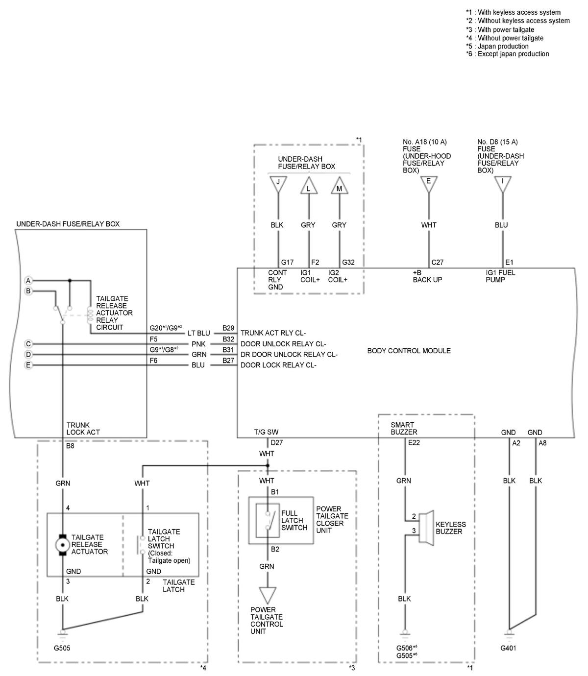 GHH430692