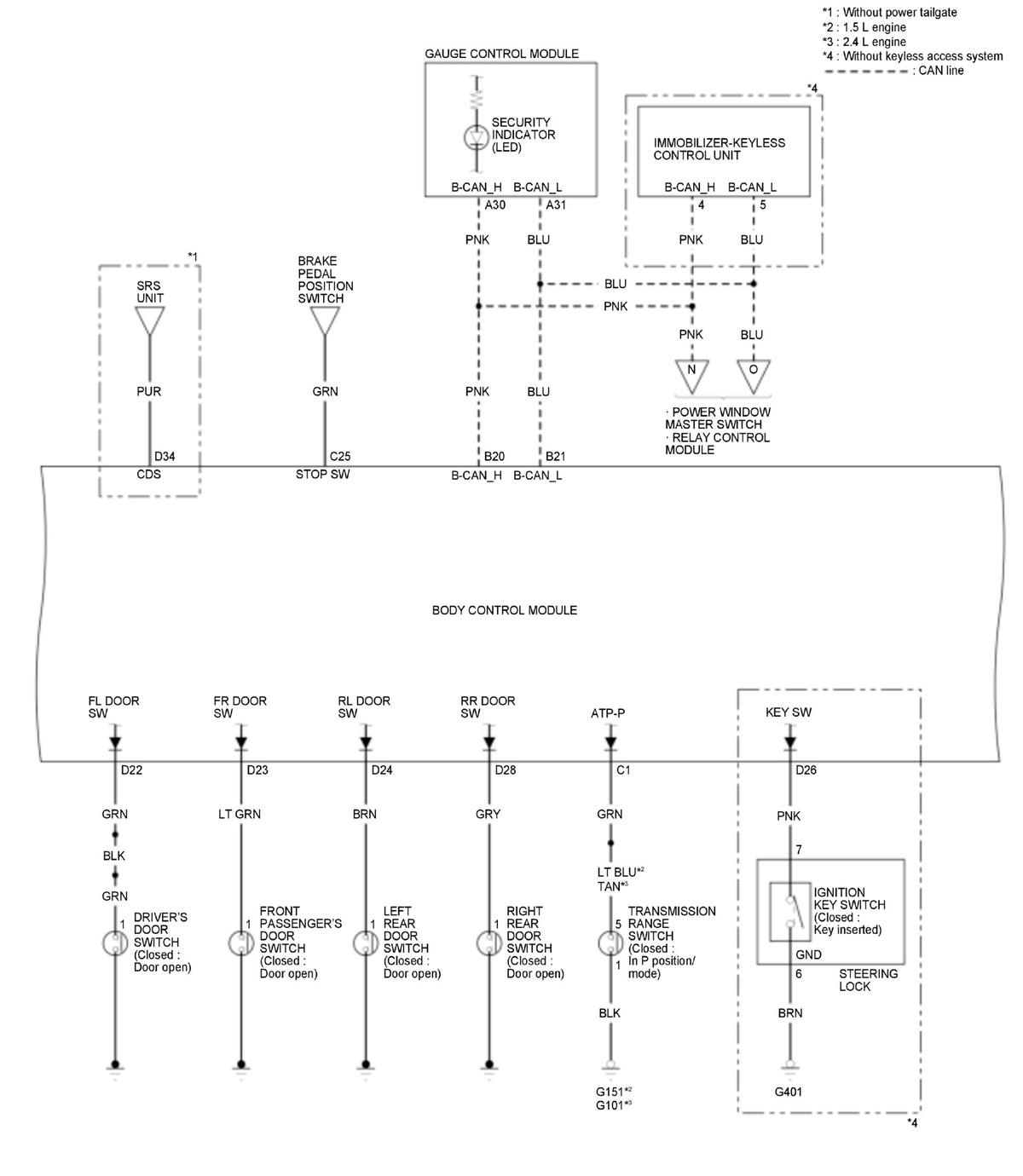 GHH430693