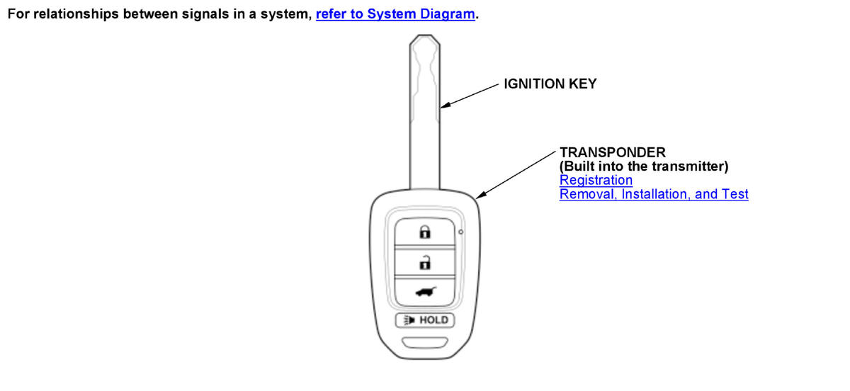 GHH430699
