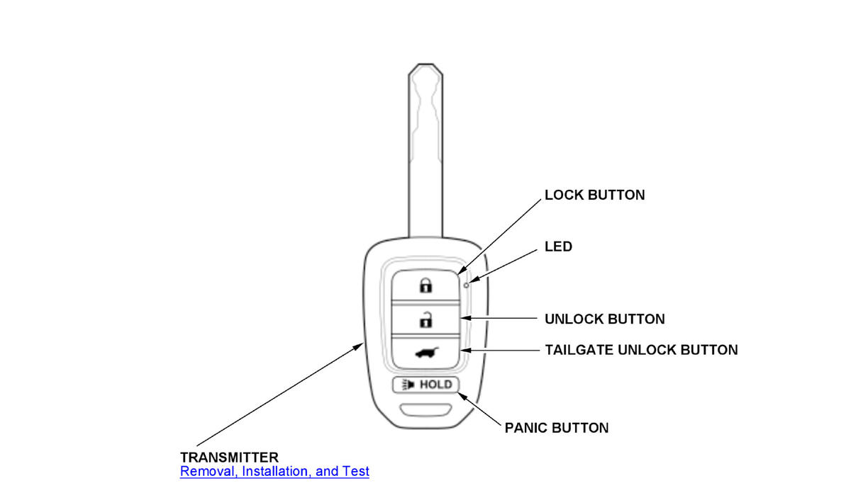 GHH430708
