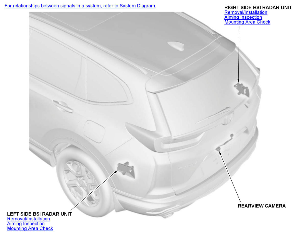 GHH430966