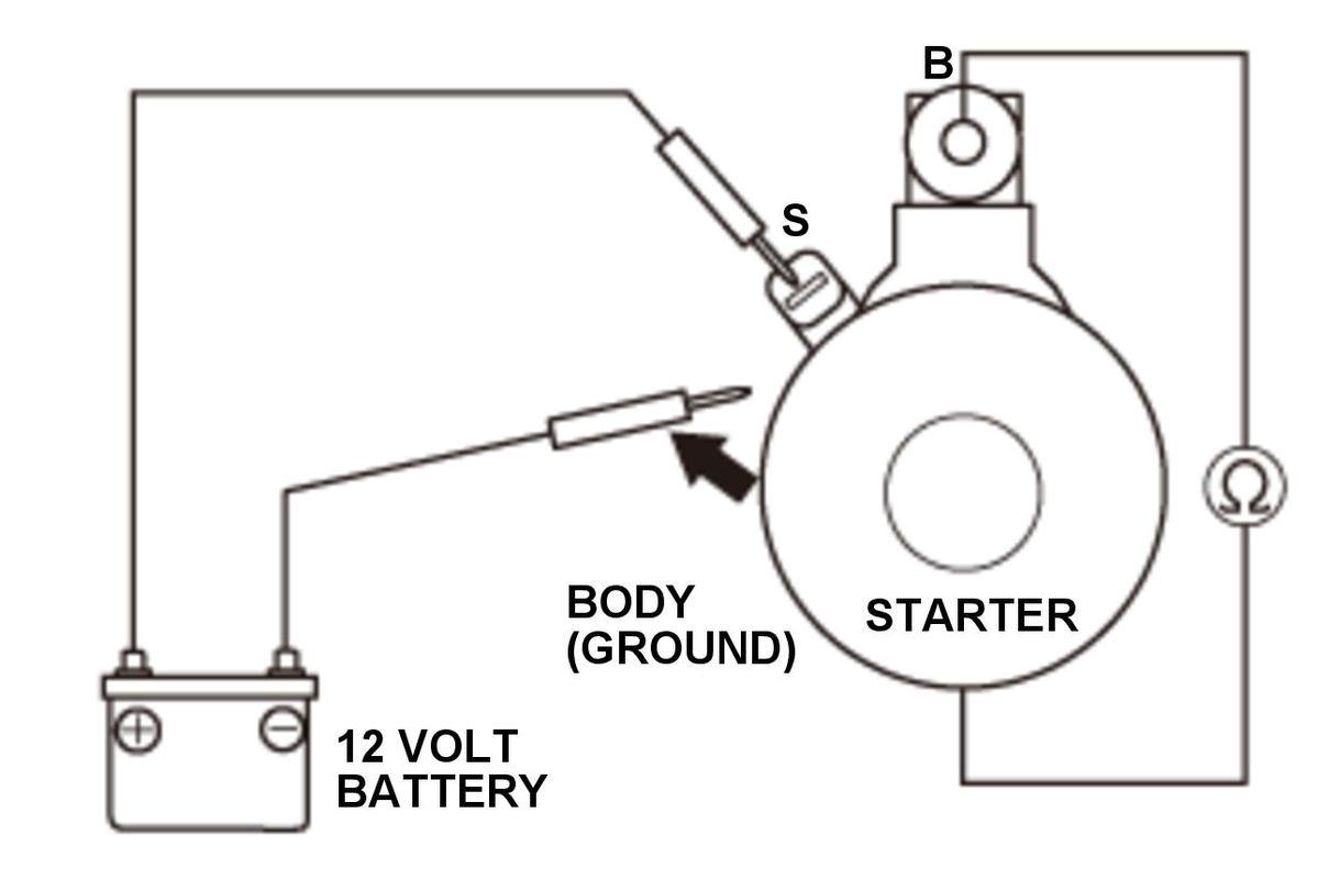 GHH431032