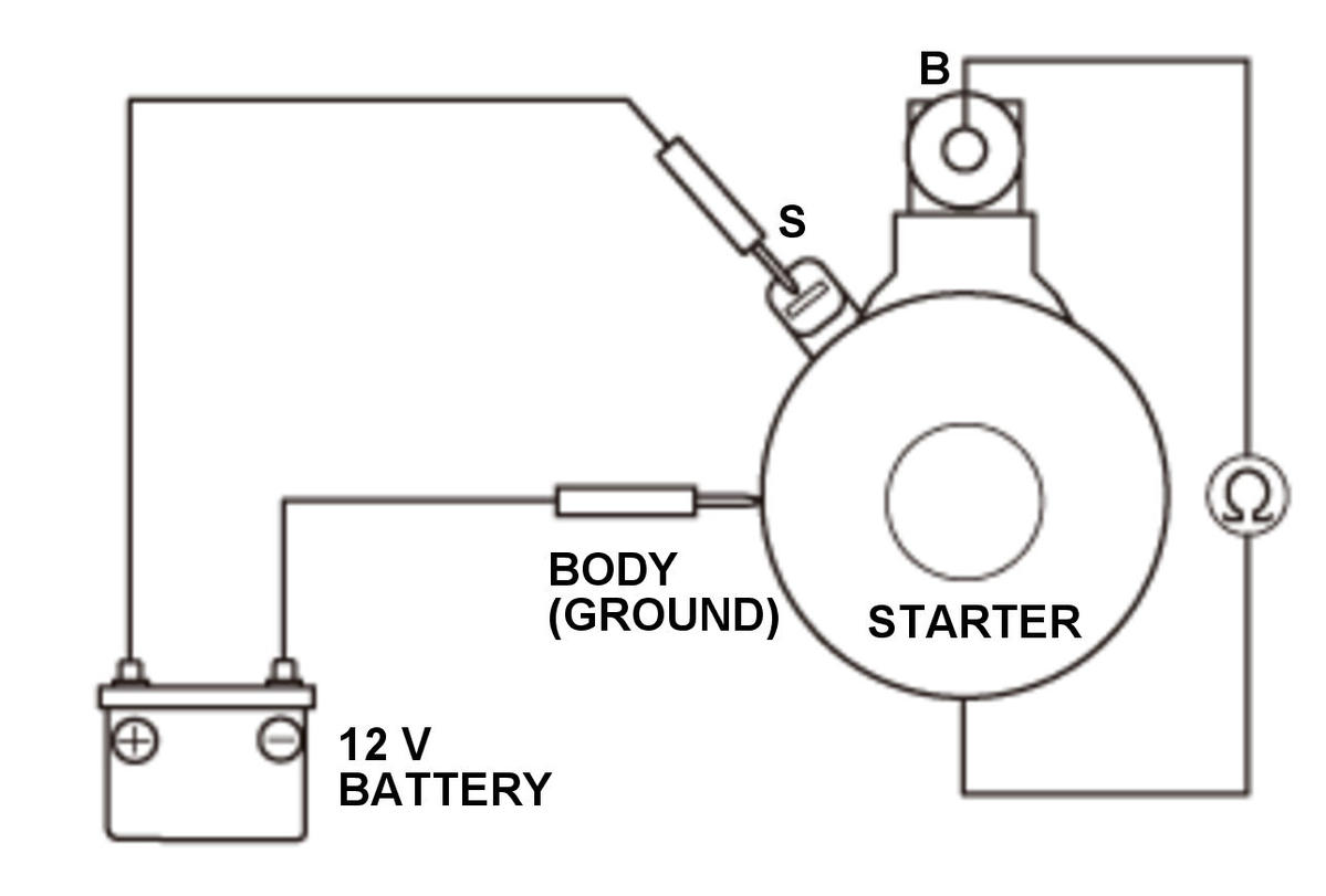 GHH431035