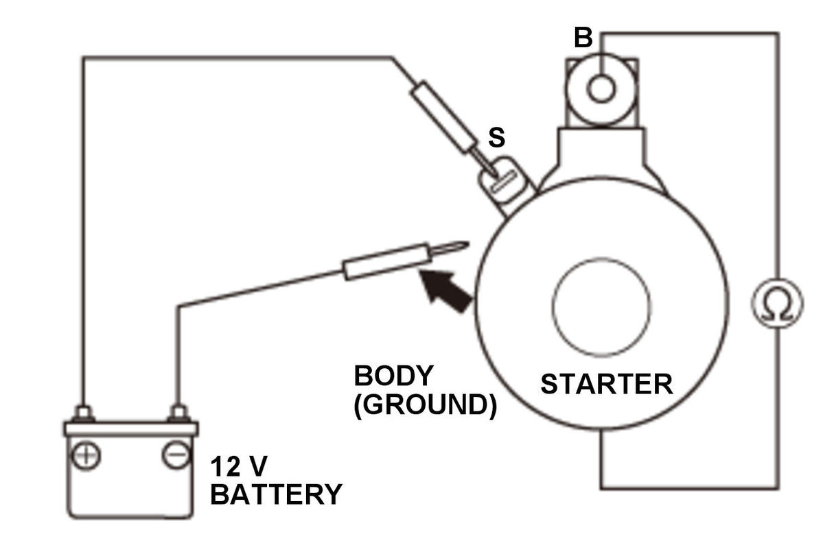 GHH431036