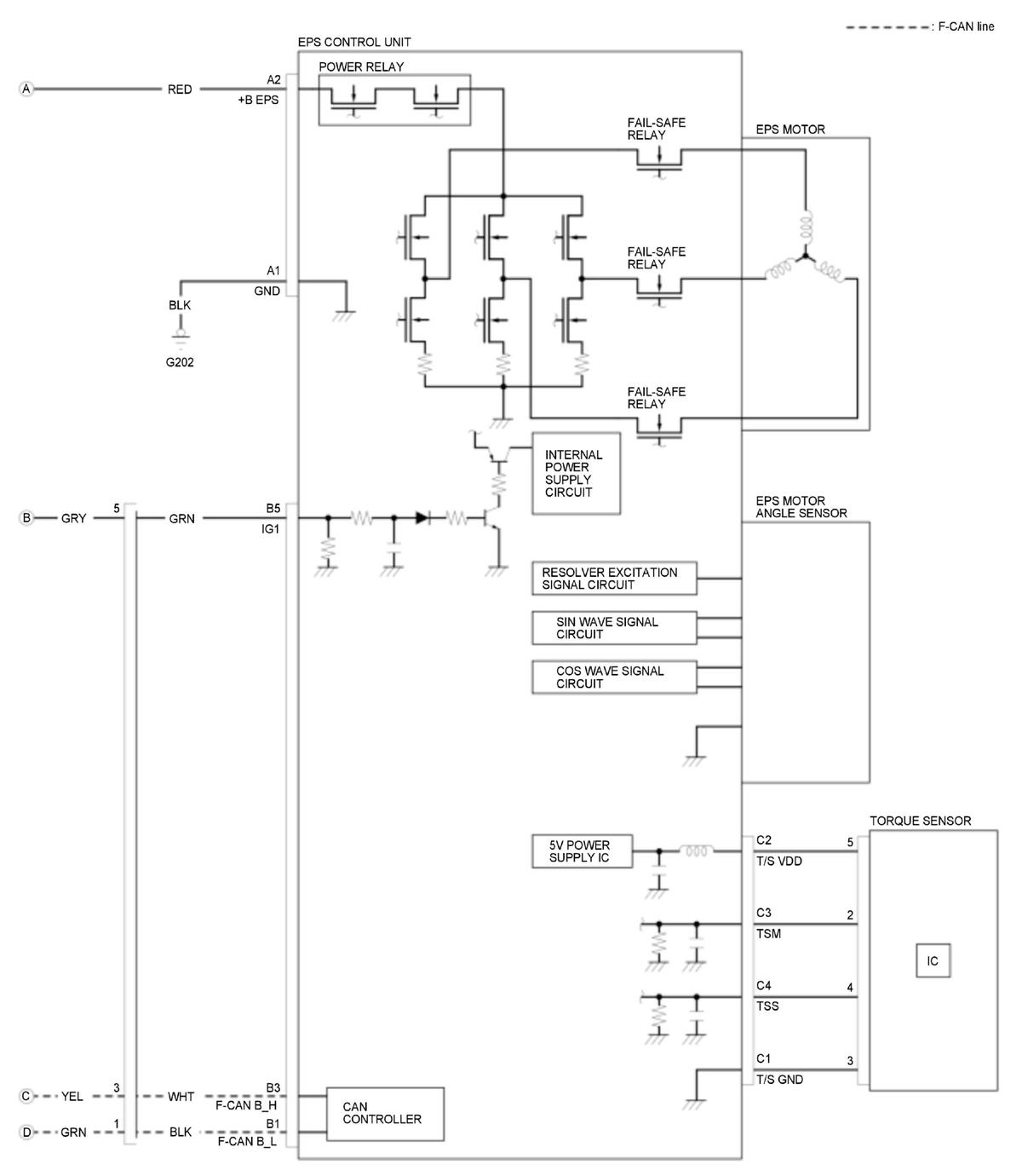 GHH431075