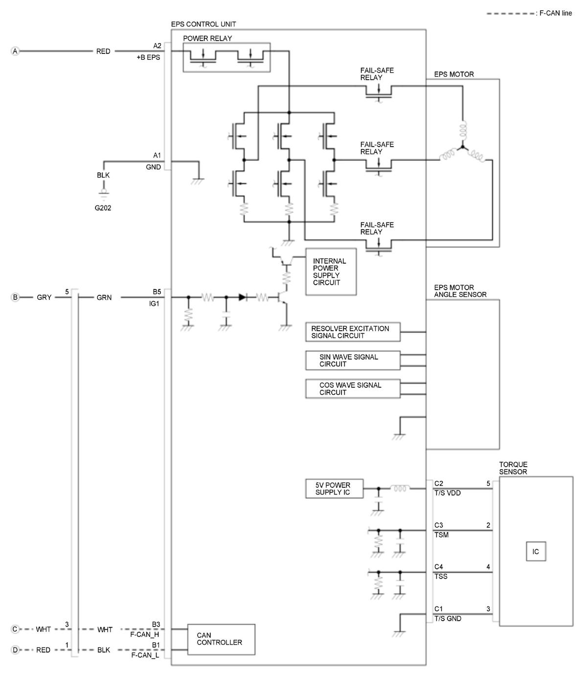 GHH431077