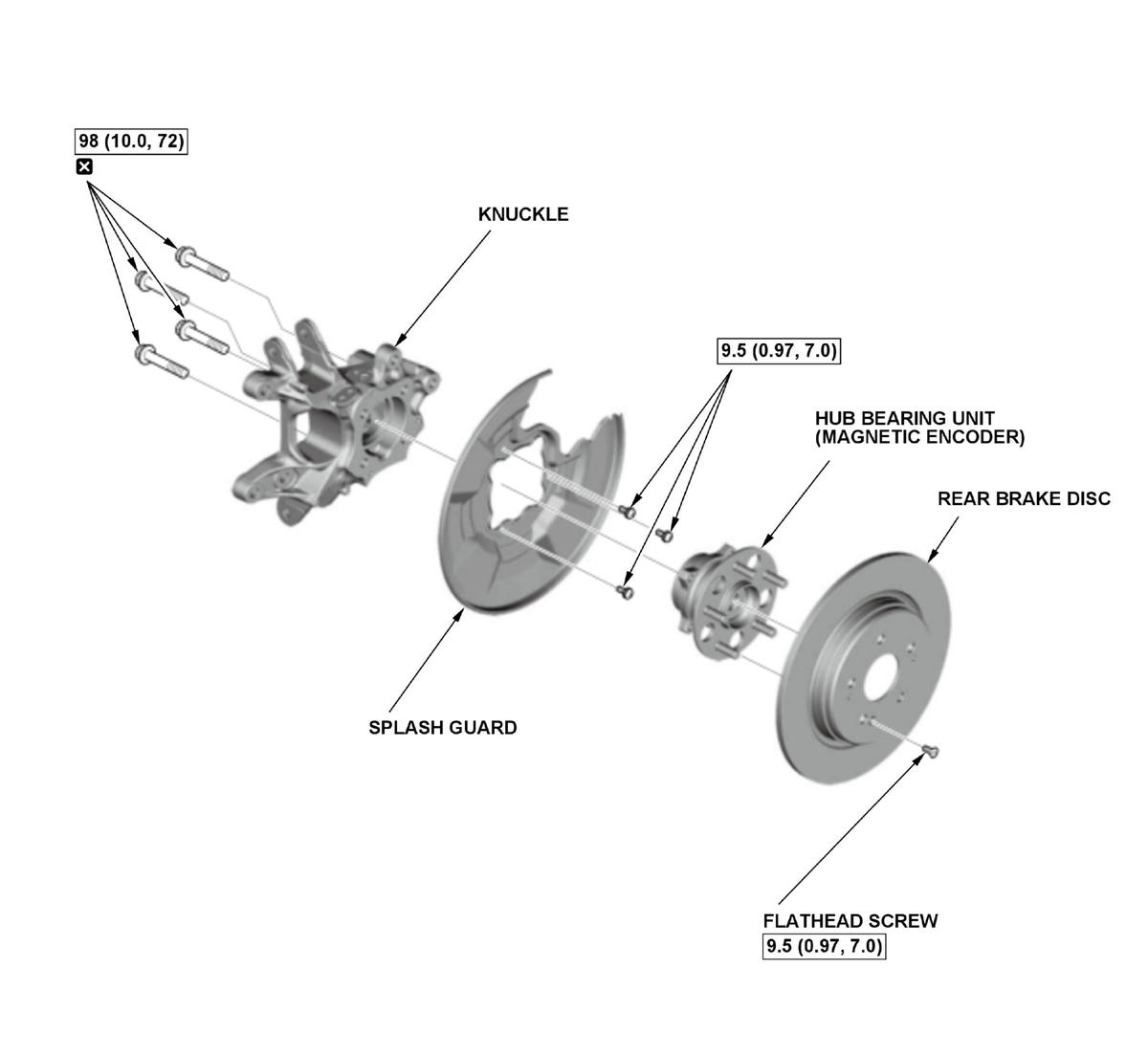 GHH431607