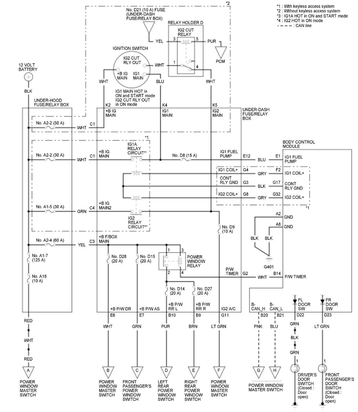 GHH431967