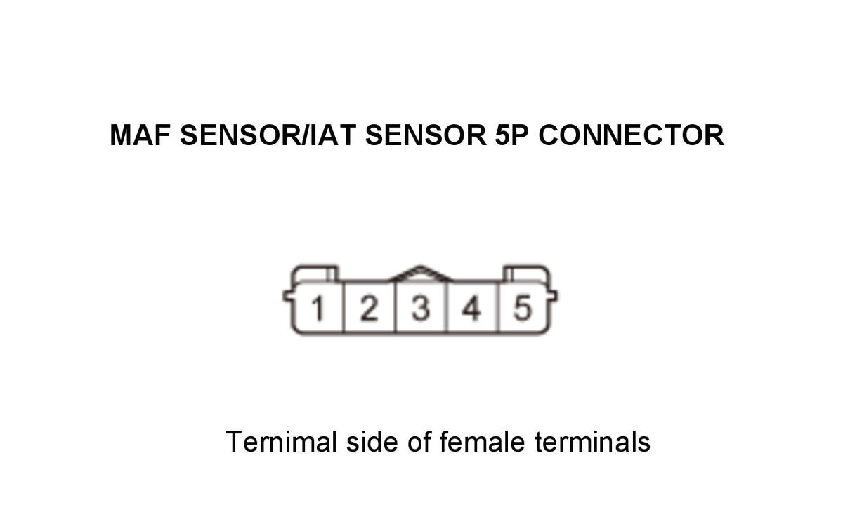 GHH434395