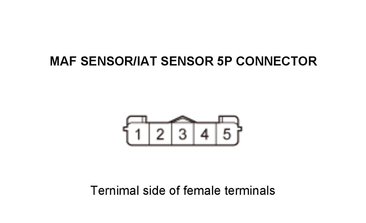 GHH434396
