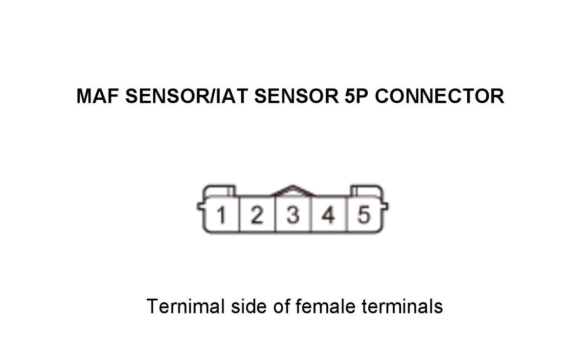 GHH434397