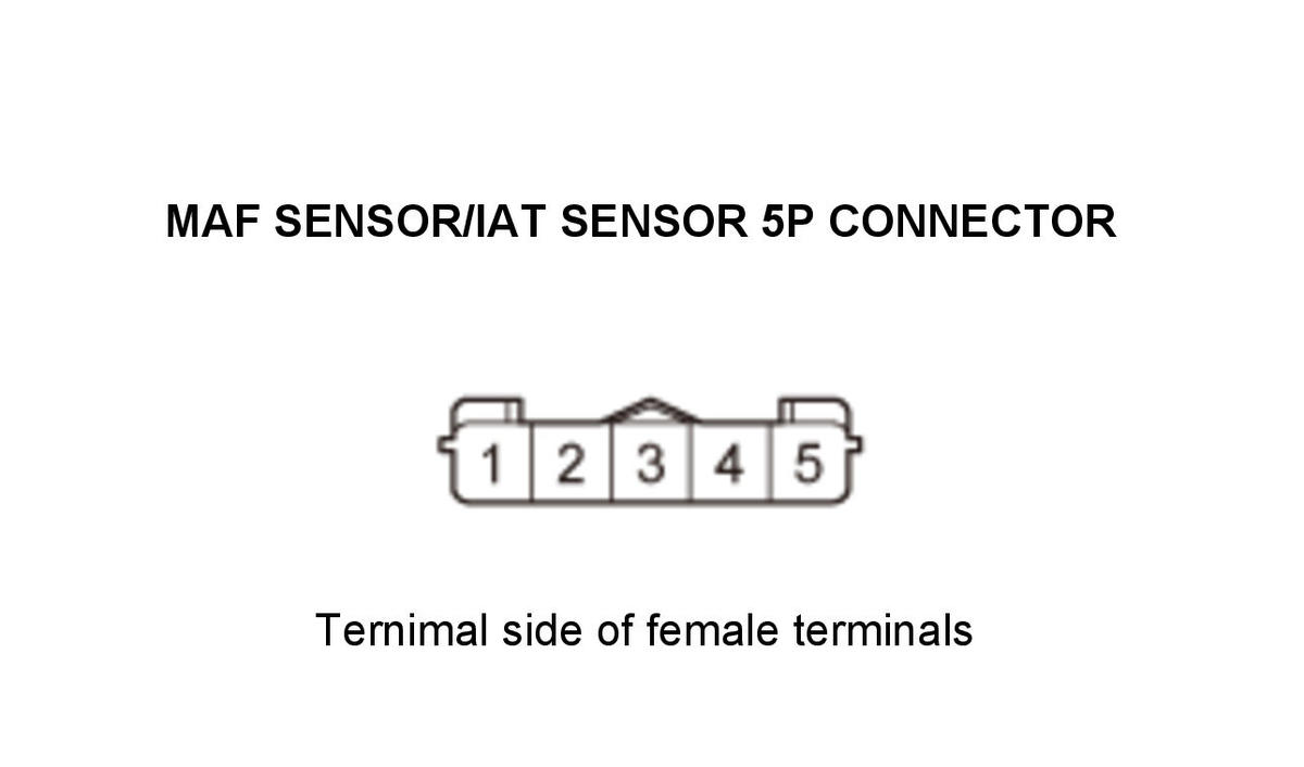 GHH434436