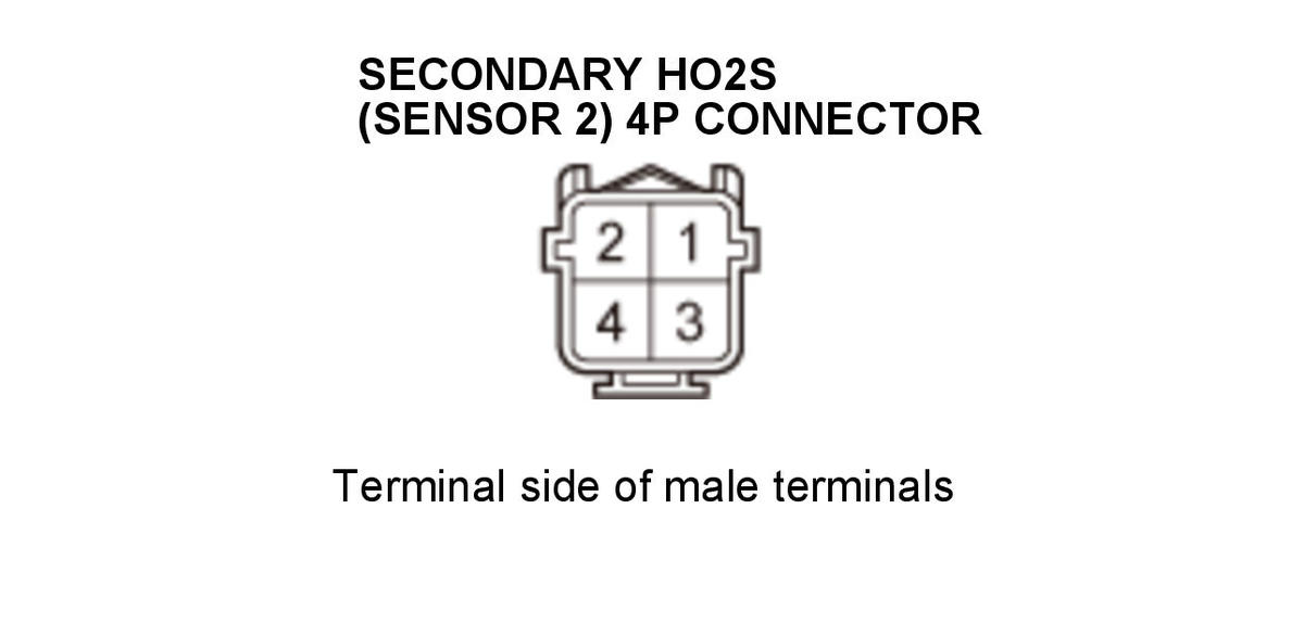 GHH434478