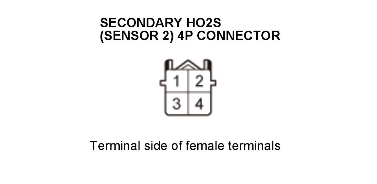 GHH434490