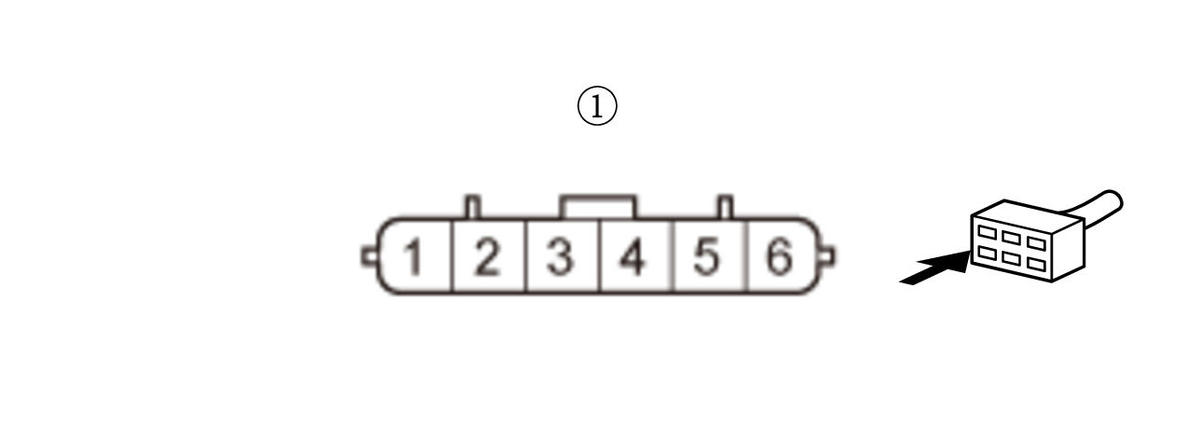 GHH434916