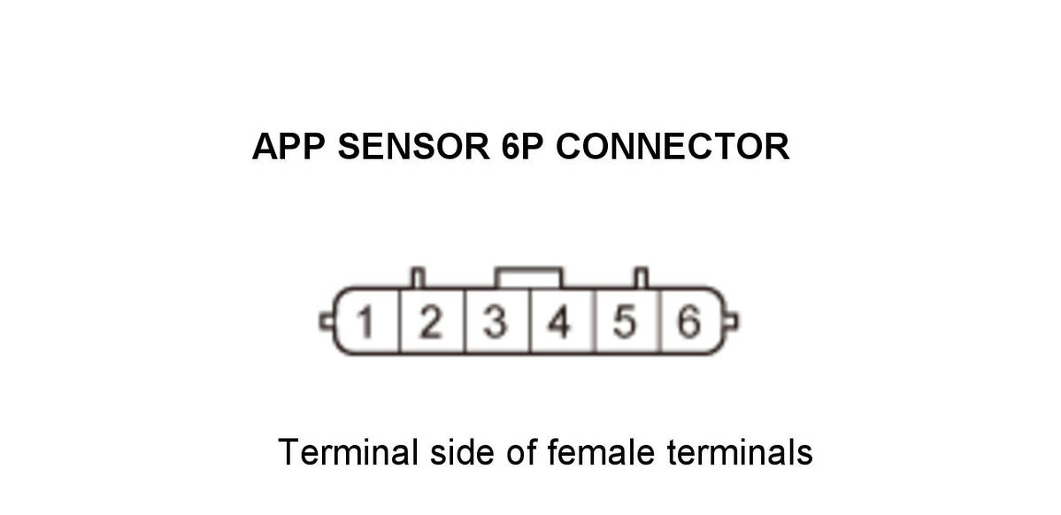 GHH434943