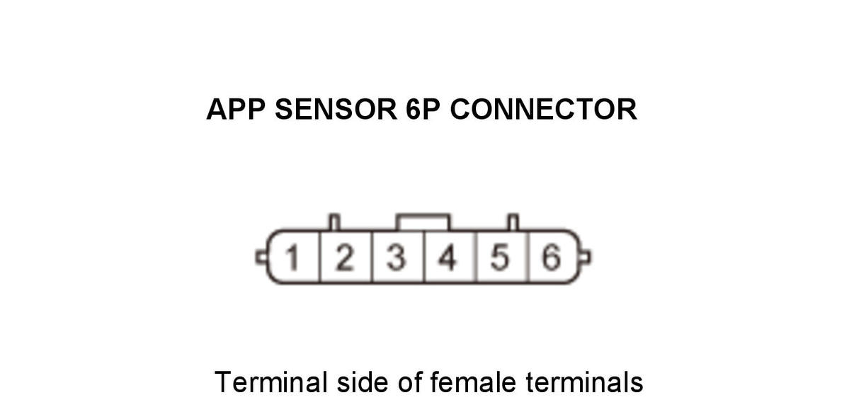 GHH434947