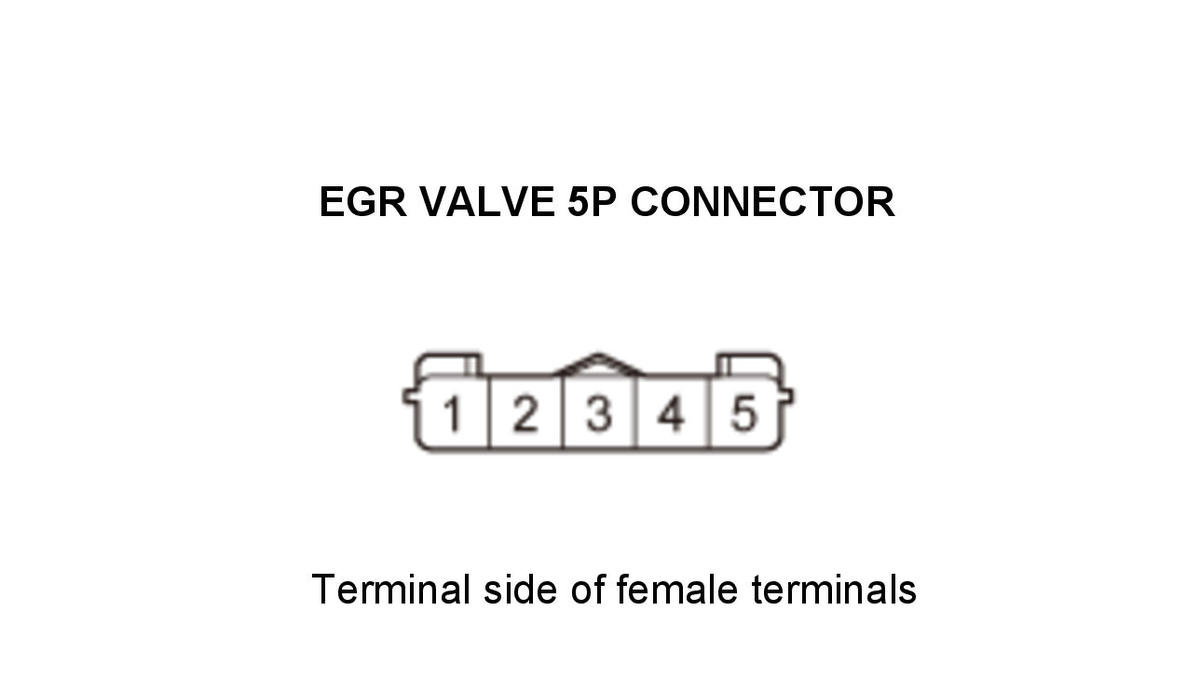 GHH434984