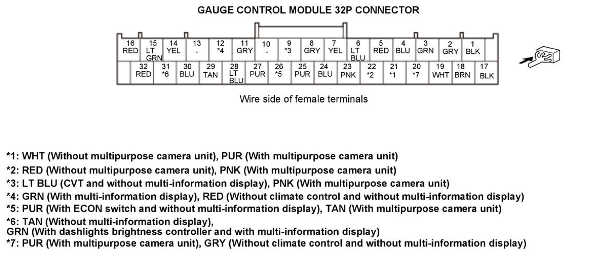 GHH436267