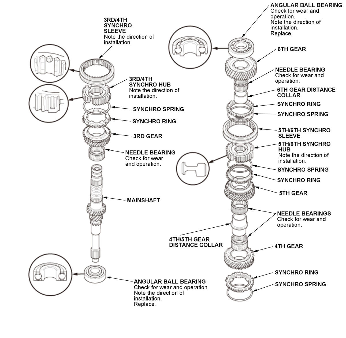 GHH437192