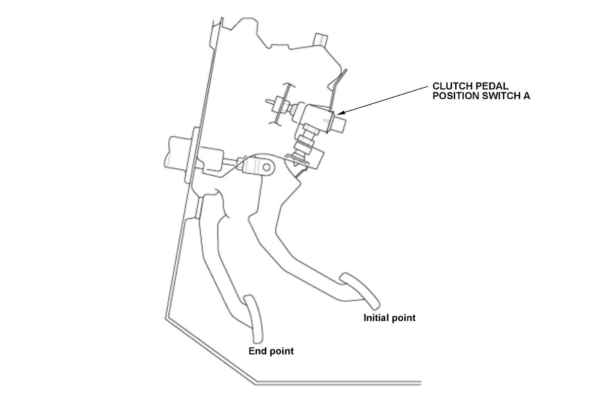 GHH437208
