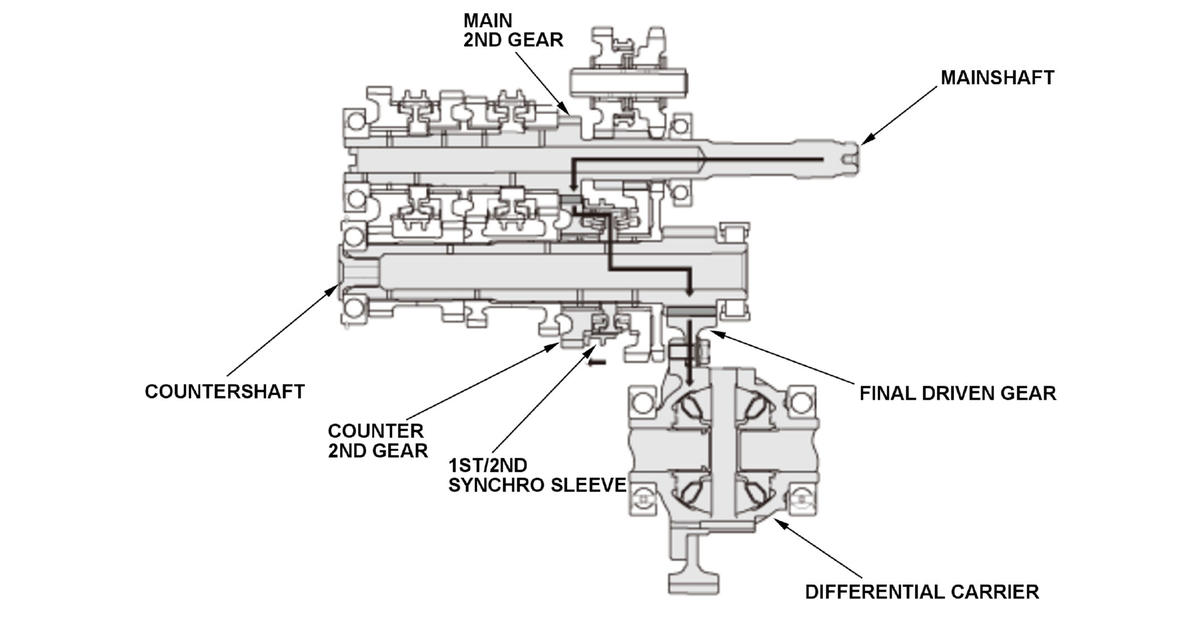 GHH437215