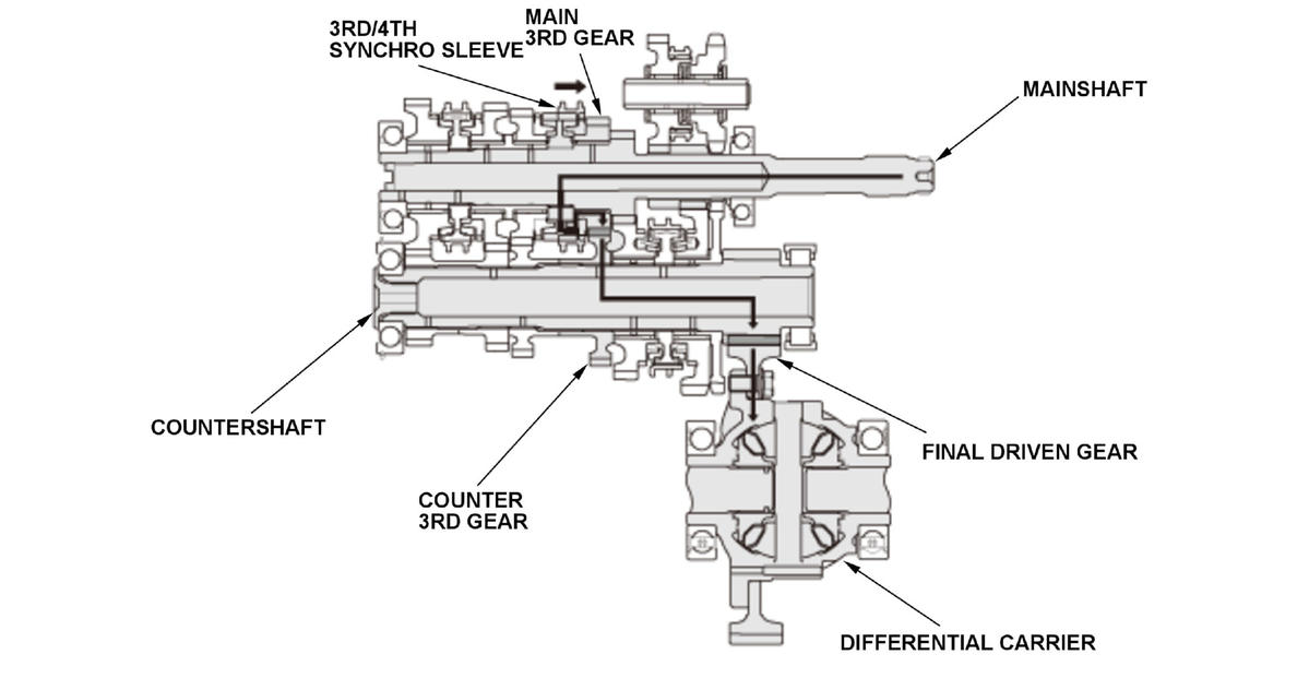 GHH437216