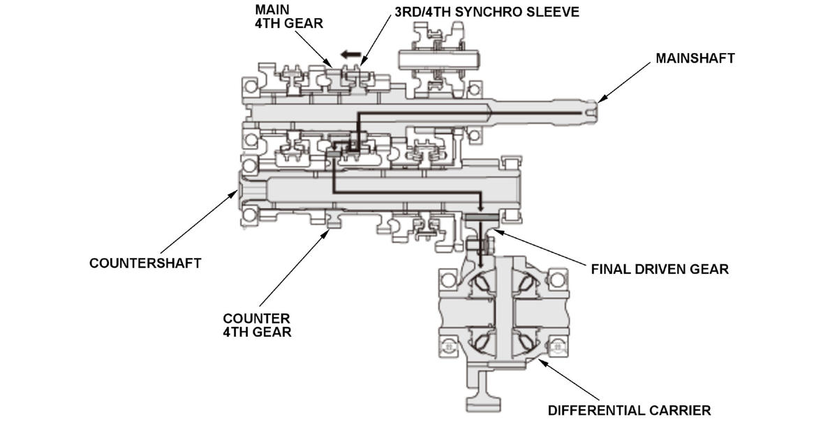 GHH437217