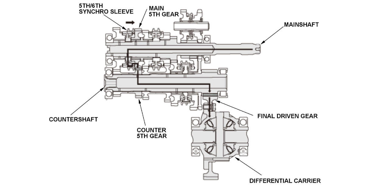 GHH437218