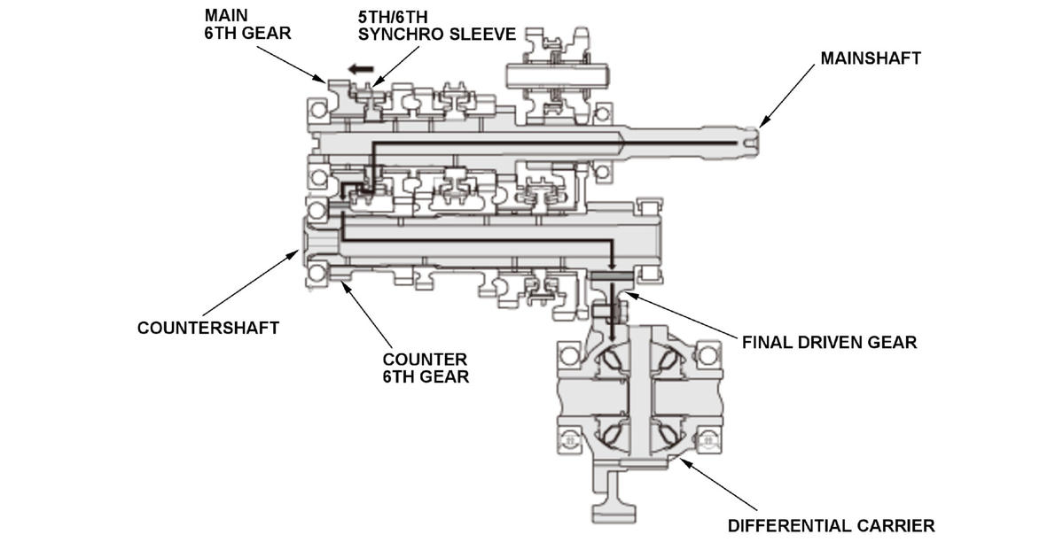 GHH437219