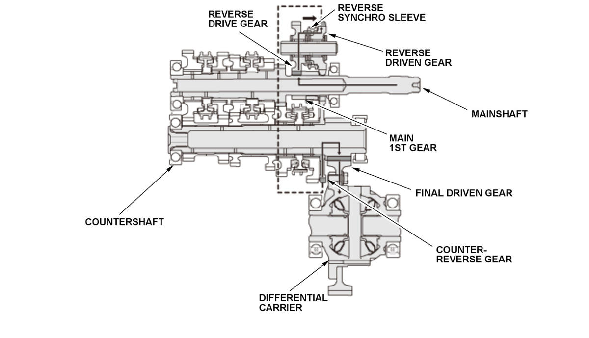 GHH437220