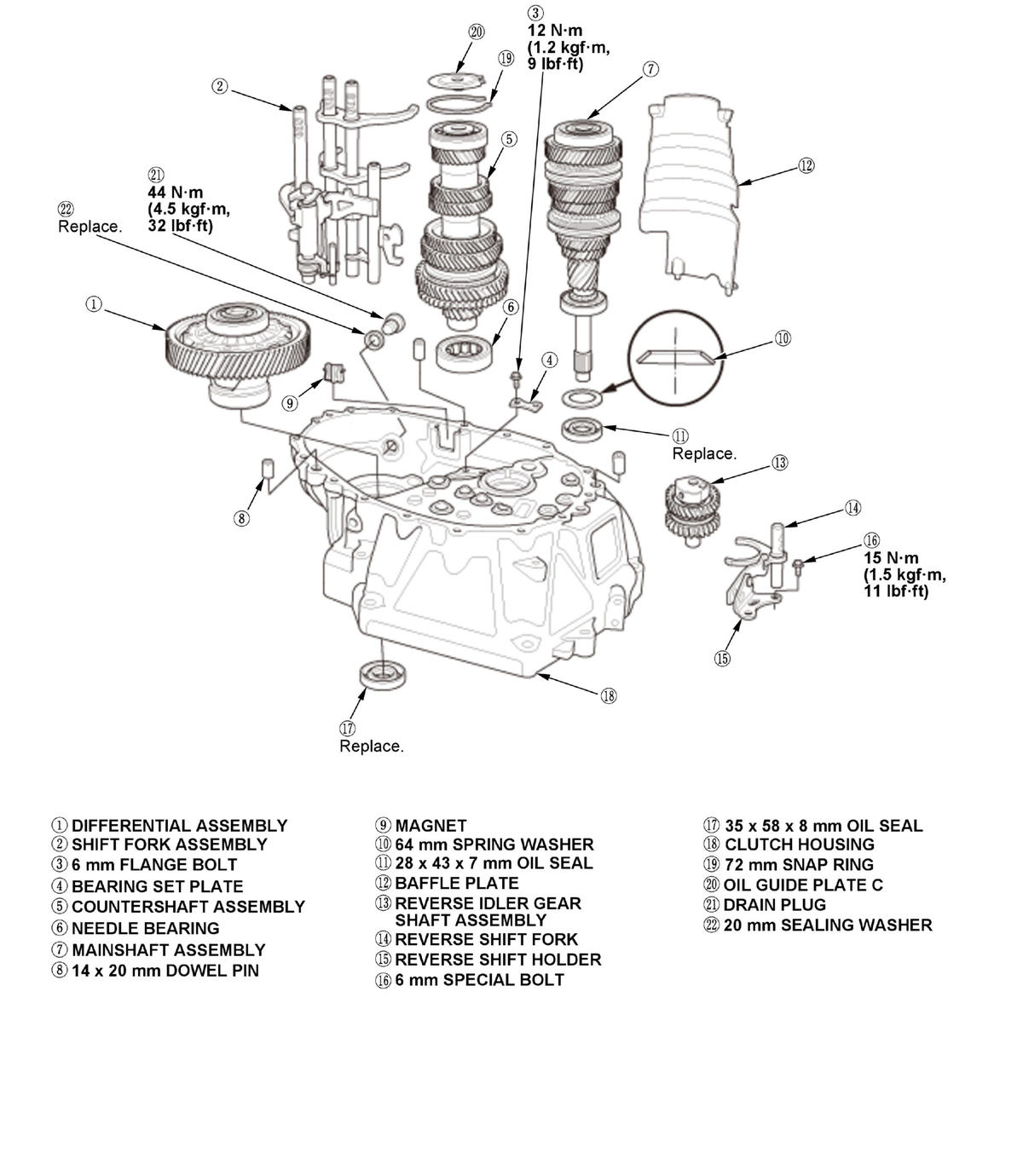 GHH437291