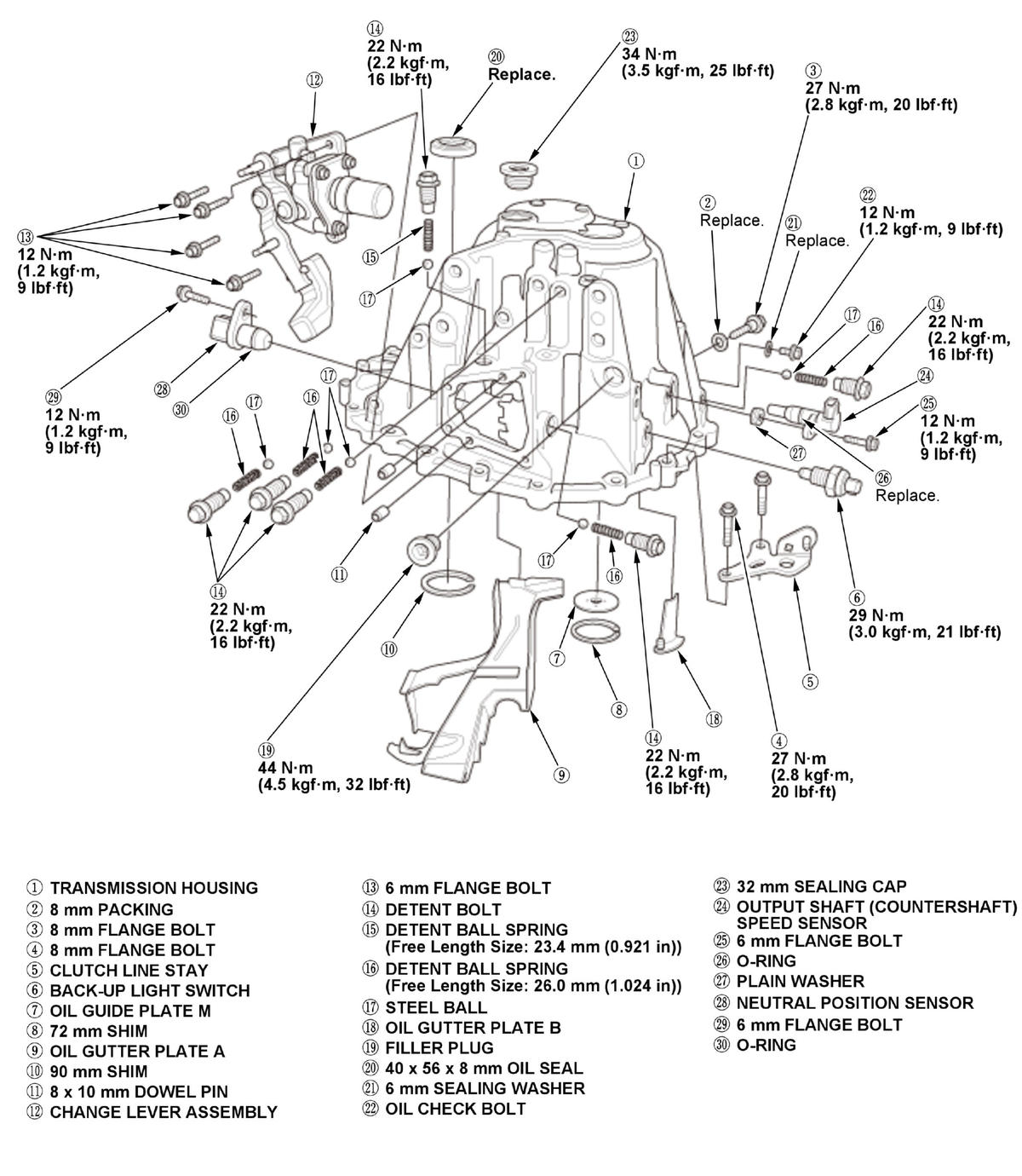 GHH437292