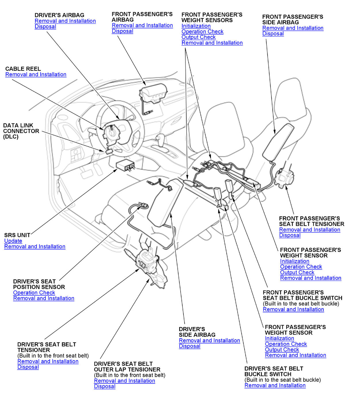 GHH438856