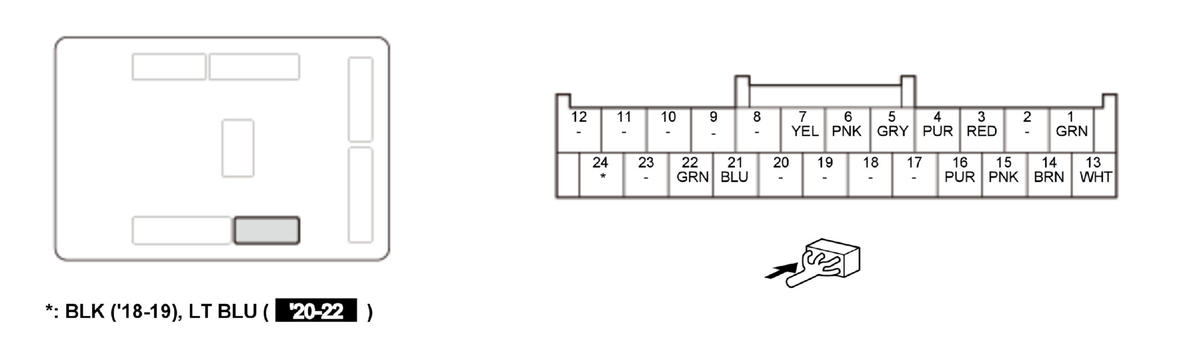 GHH445748