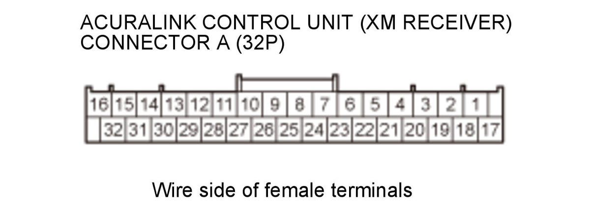 GHH461295