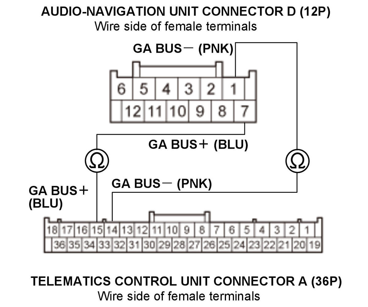 GHH461313